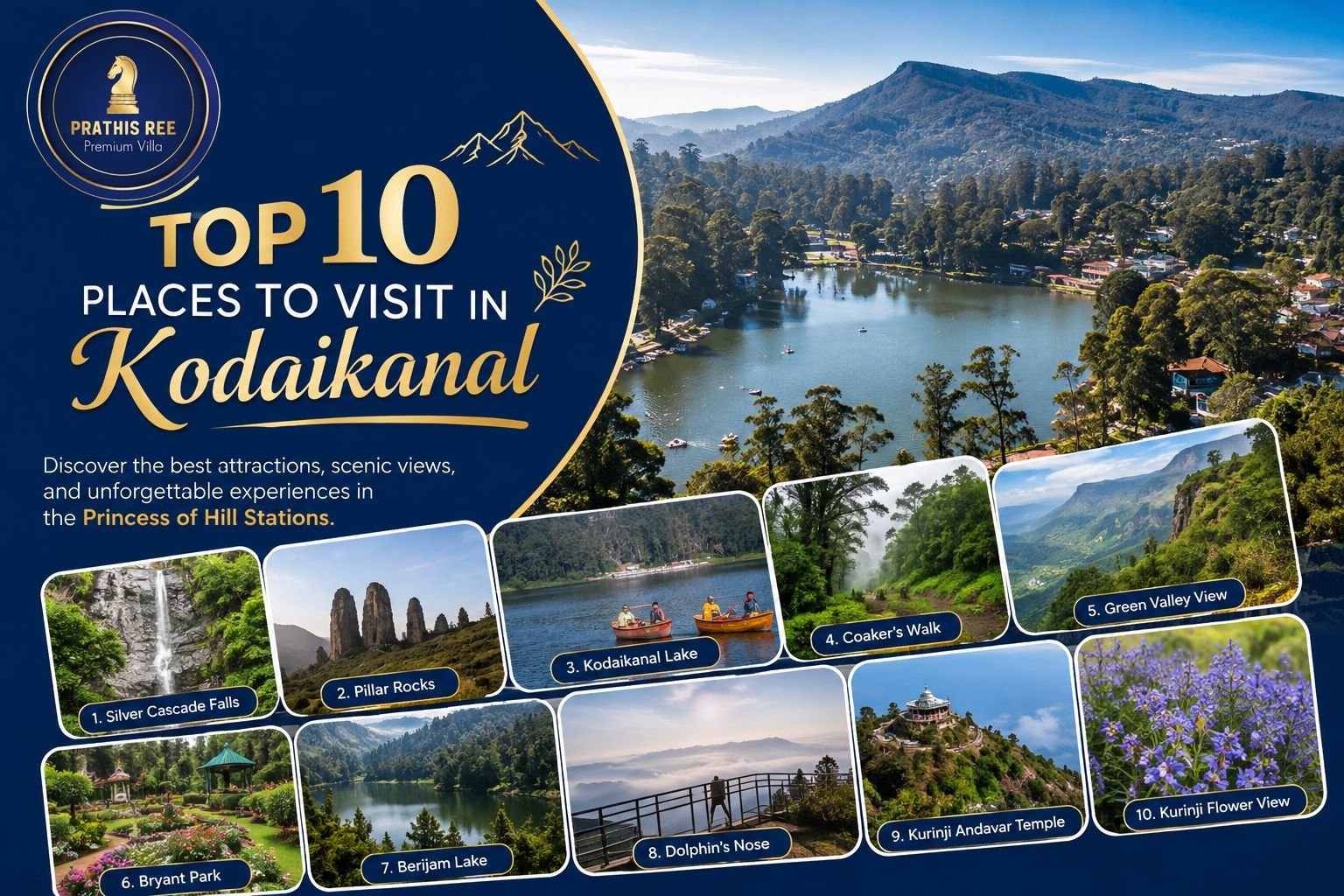 Top 10 Places to Visit in Kodaikanal
